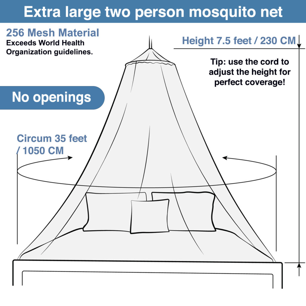5. Mosquito net line art_Europe