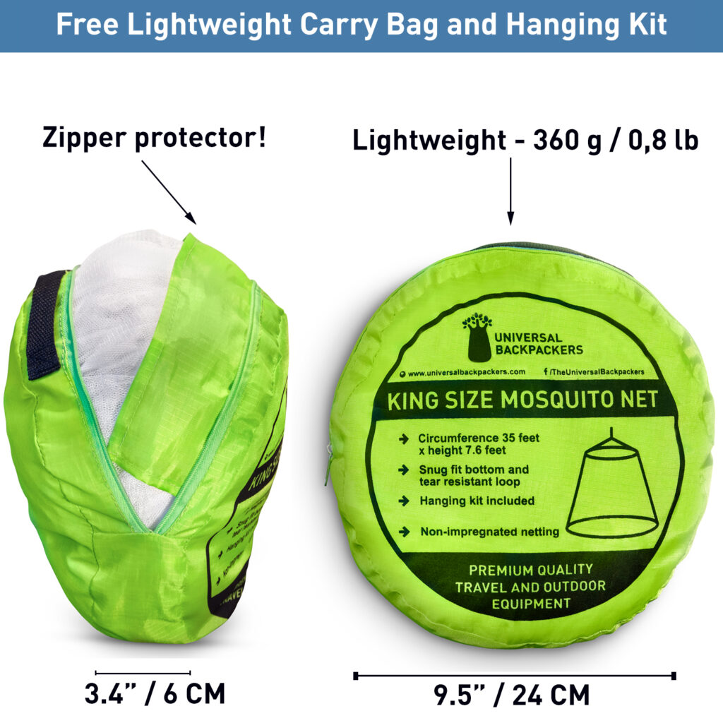 6. Carry bag hanging kit_USA